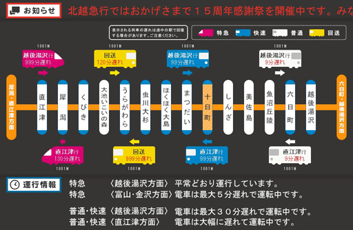 運行情報システム