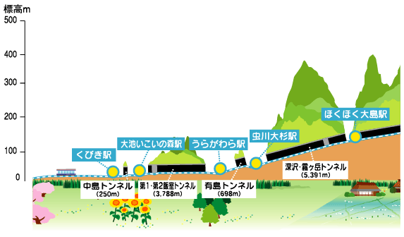 うらがわら　断面図