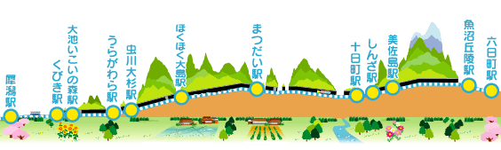 ほくほく線　路線図